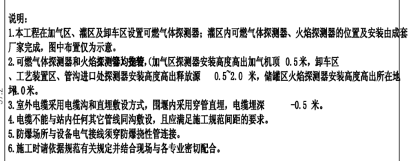 加油站油庫(kù)報(bào)警裝置點(diǎn)檢標(biāo)準(zhǔn)